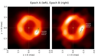Study presents most detailed image of inner region of planet forming disks