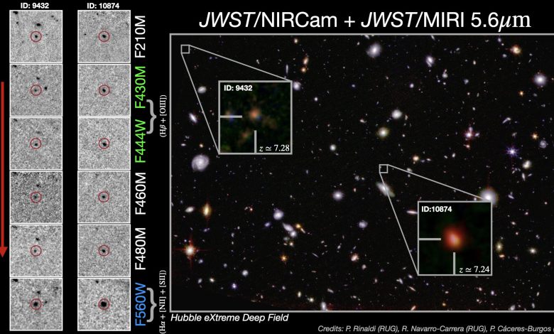 MIRI instrument on JWST detects H-alpha emission during the Epoch of Reionization for the first time