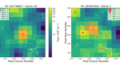 Two new sub-Neptunes orbiting nearby stars discovered with TESS
